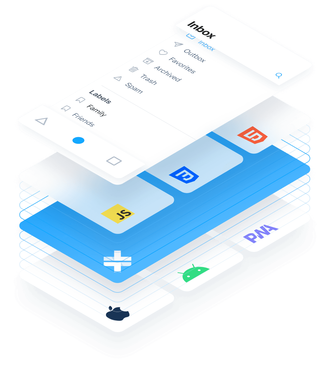 Create Your First Fully Cross-Platform Mobile App With Compose